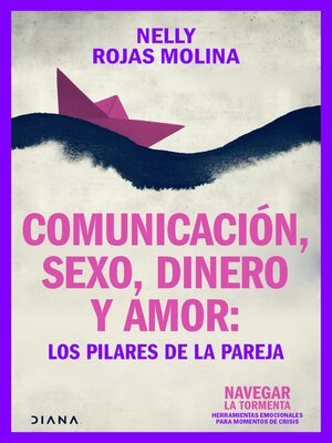 cover image of Comunicación, sexo, dinero y amor